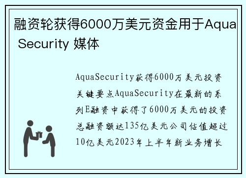 融资轮获得6000万美元资金用于Aqua Security 媒体